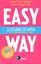 Imagem de GLOSSARIO DE MODA - EASY WAY