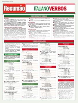 Imagem de RESUMAO - ITALIANO VERBOS