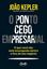 Imagem de O PONTO CEGO EMPRESARIAL